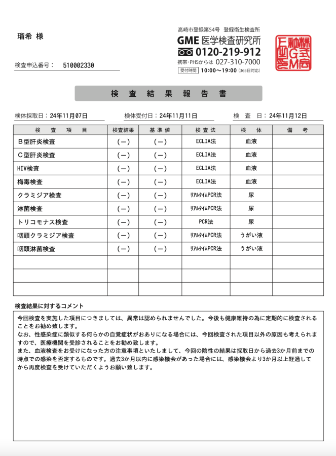 瑠希の性病検査証明書